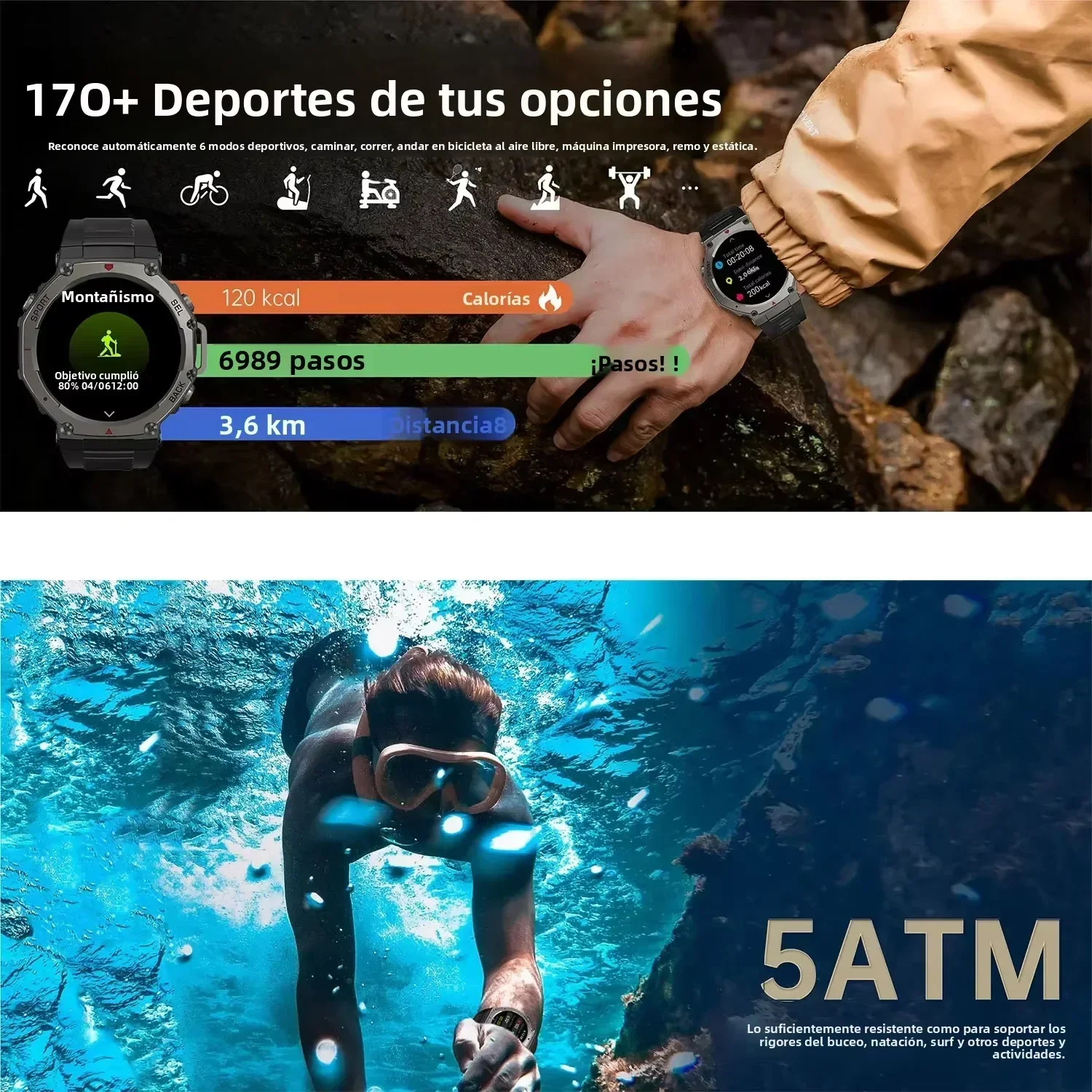 สมาร์ทวอทช์สำหรับผู้ชาย หน้าจอ - Japanese Lifestyle Called บทวิจารณ์และราคา